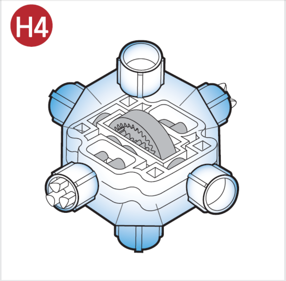 H4 - Internal Gear Capsule